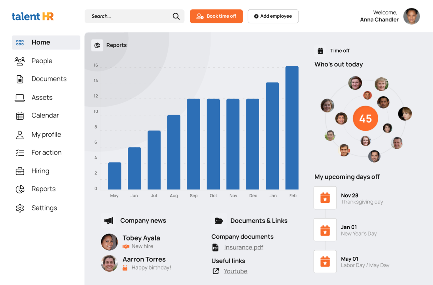 TalentHR's HRIS software dashboard displaying reports, time off tracking, company news, documents, and employee management features.