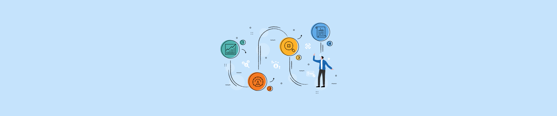 Illustration showing HR audit steps for SMBs with icons for analysis, planning, review, and documentation.