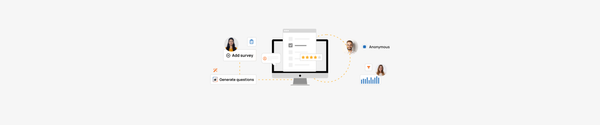 Survey creation process with AI-generated questions, anonymous responses, and data analysis visualization.