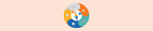 Circular diagram with icons for vision, teamwork, growth, learning, heart, and a person using a laptop.