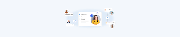 Illustration showing custom HR roles with profile photos linked to actions like assigning roles and managing employee data.